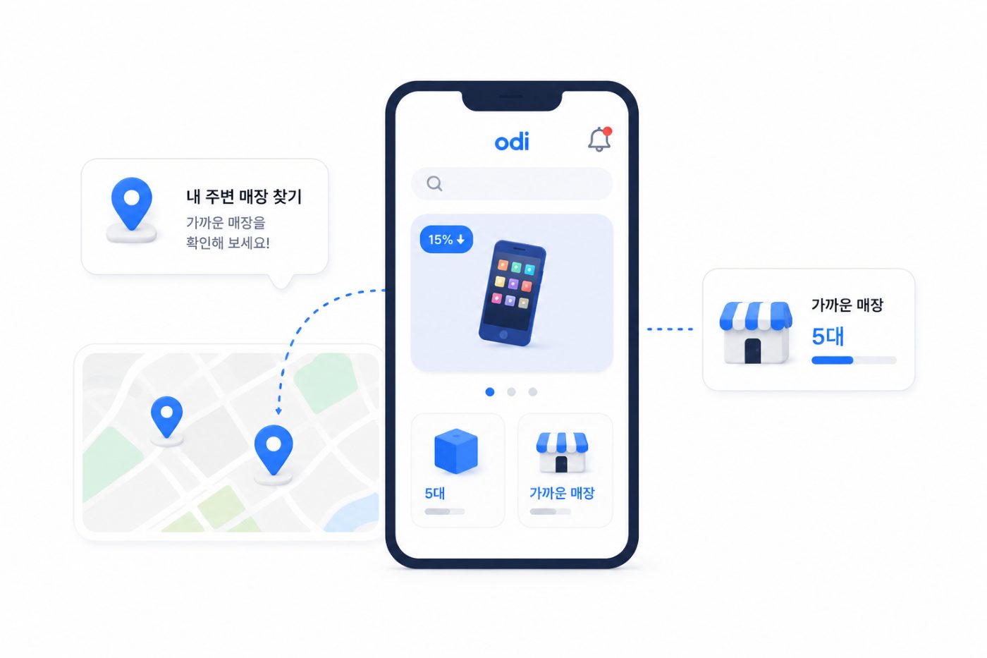 상품을 올려두면, 고객이 재고 확인하고 찾아와요