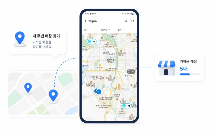 상품을 올려두면, 고객이 재고 확인하고 찾아와요